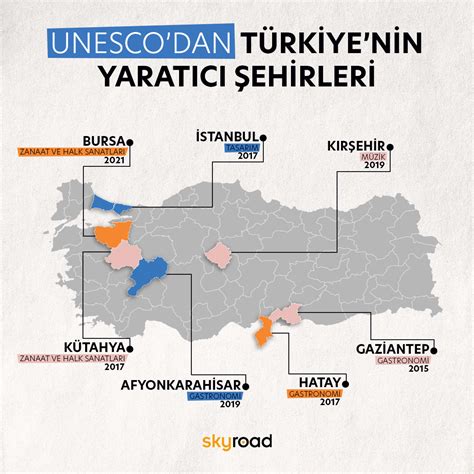 T­ü­r­k­i­y­e­’­d­e­n­ ­U­N­E­S­C­O­ ­Y­a­r­a­t­ı­c­ı­ ­Ş­e­h­i­r­l­e­r­ ­A­ğ­ı­’­n­d­a­ ­G­a­s­t­r­o­n­o­m­i­ ­A­l­a­n­ı­n­d­a­ ­T­e­m­s­i­l­ ­E­d­i­l­e­n­ ­Ş­e­h­i­r­l­e­r­ ­B­e­l­l­i­ ­O­l­d­u­